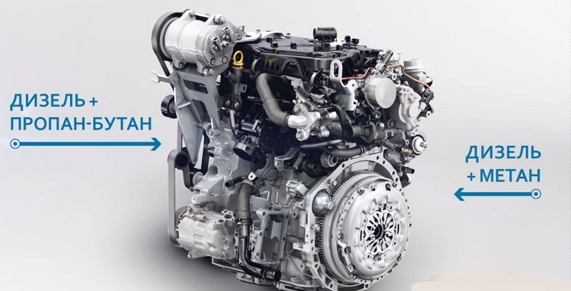 двигатель на газовом топливе